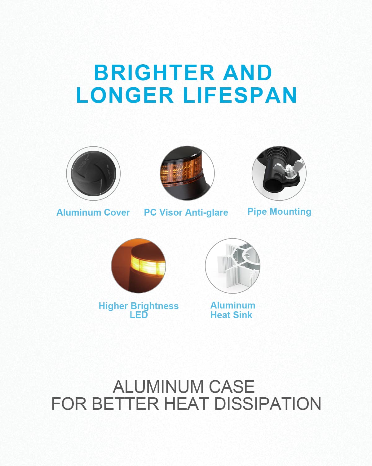 Agrieyes Amber Beacon shows 360-degree coverage for all-angle signaling