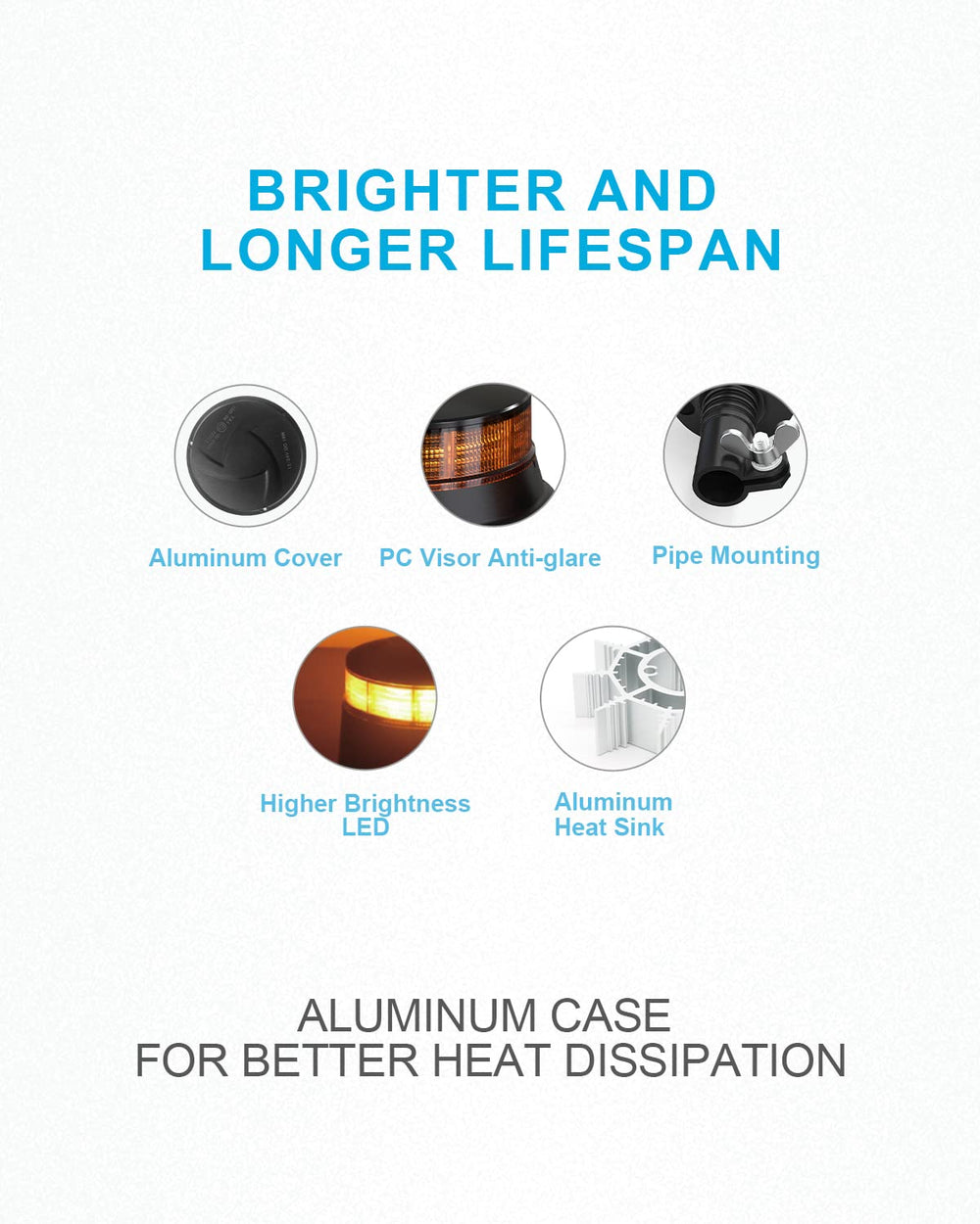 Agrieyes Amber Beacon shows 360-degree coverage for all-angle signaling