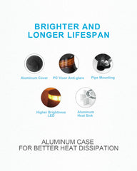 Agrieyes Amber Beacon shows 360-degree coverage for all-angle signaling