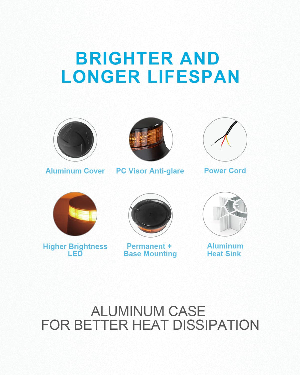 Agrieyes Amber Beacon Light 4.2-Inch mounted on truck, ready for emergency signaling.