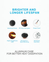 Agrieyes Amber Beacon Light 4.2-Inch mounted on truck, ready for emergency signaling.