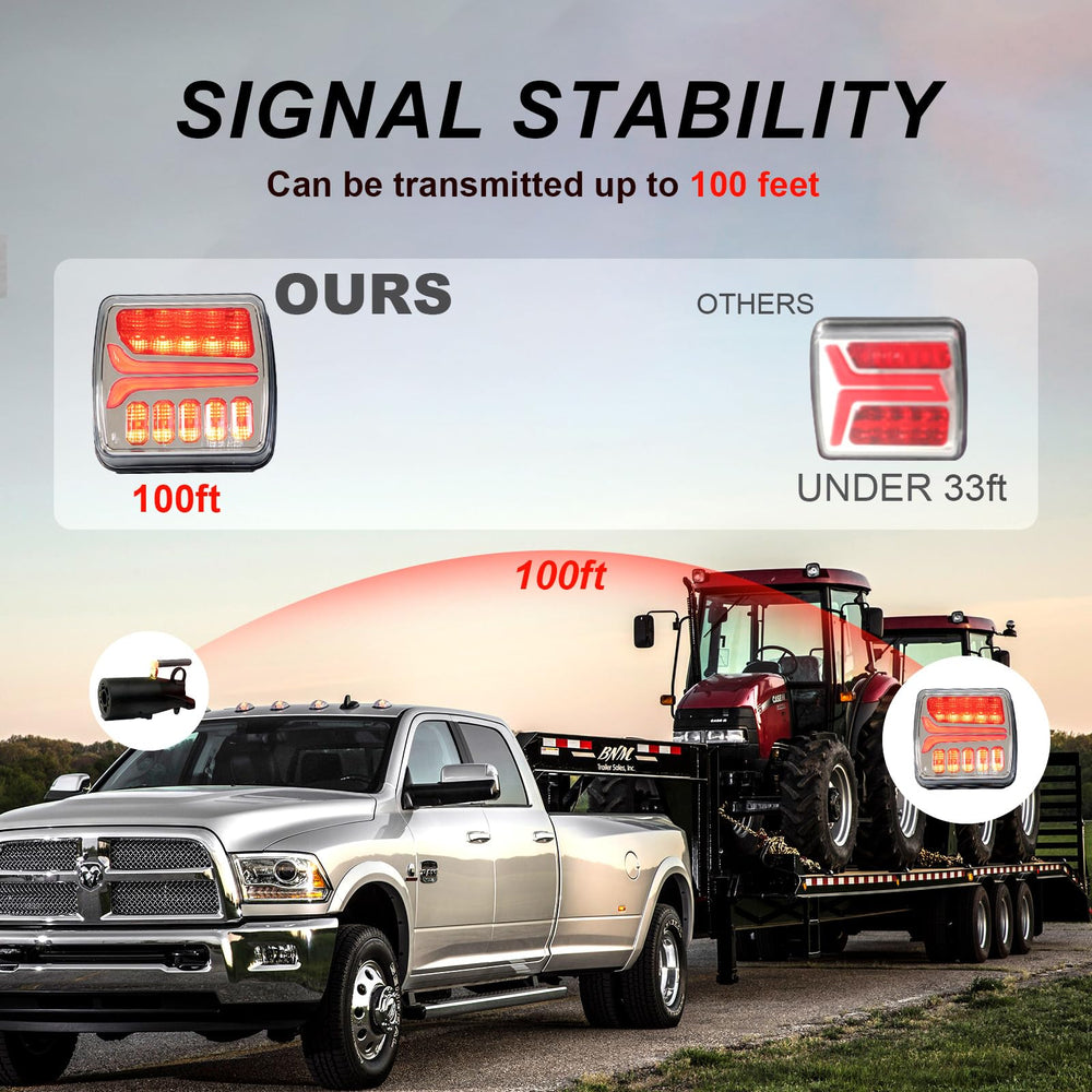Agrieyes Halo kit content enables easy setup and portability.