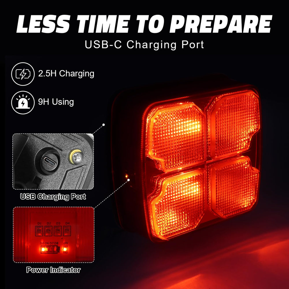 Agrieyes magnetic base trailer light, IP67 waterproof and weather resistant in tough conditions.