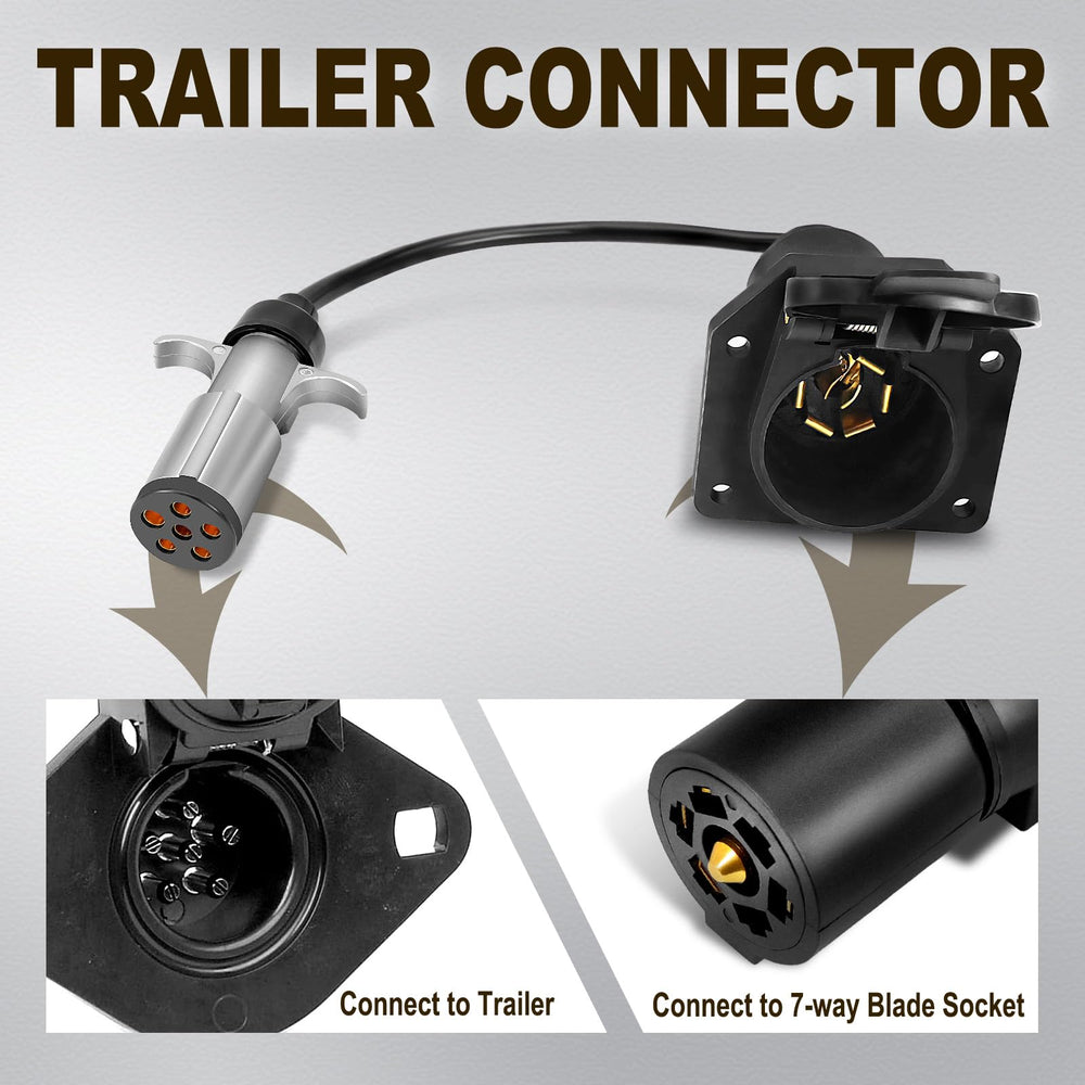 Ergonomic grips on Agrieyes adaptor for easy connection