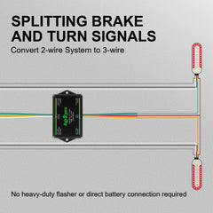 Agrieyes splice-in wiring converter demonstrates direct connection and clean installation