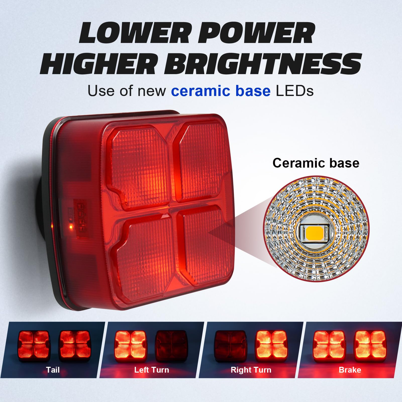 Agrieyes trailer lights application for RVs, boats, campers and utility trailers.
