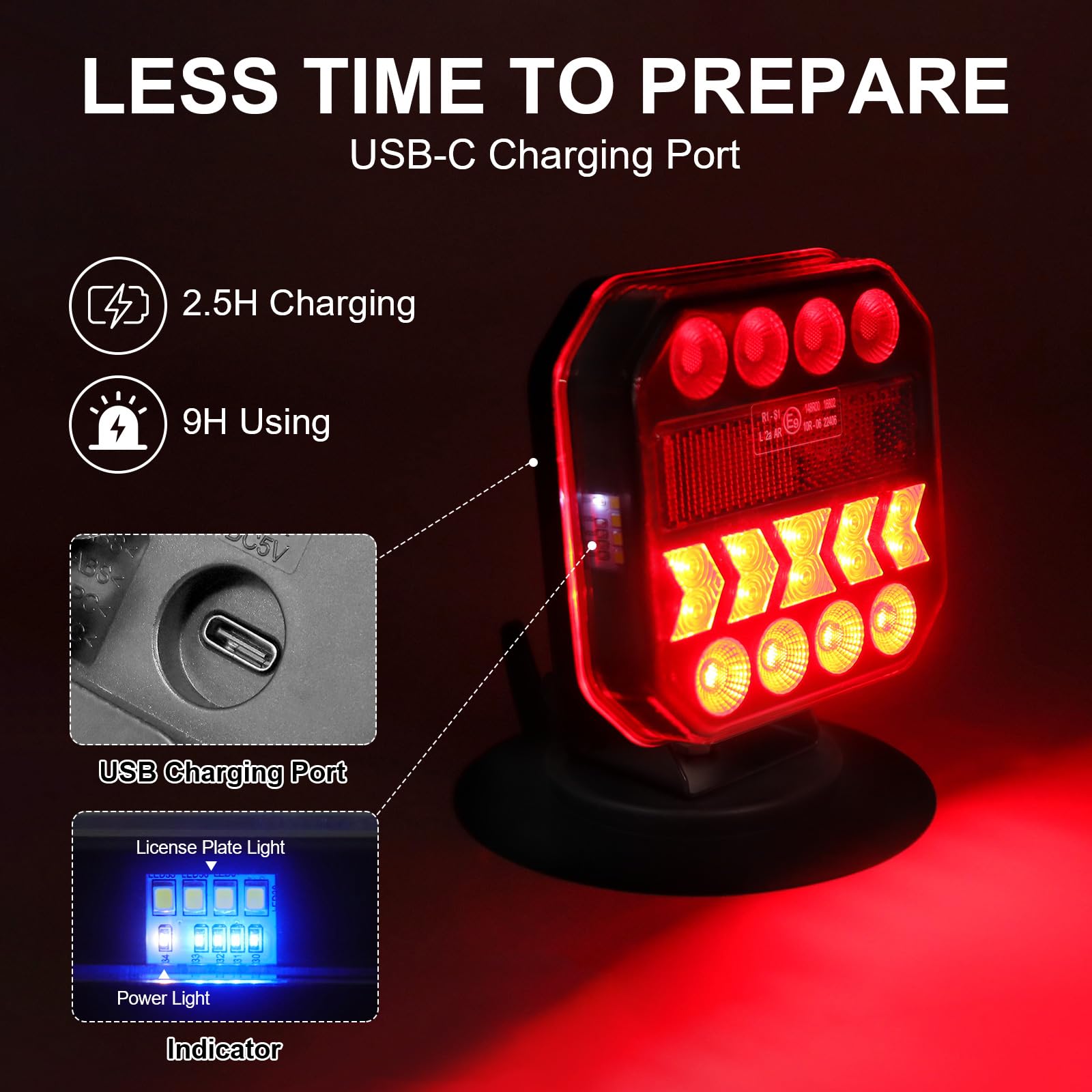 Agrieyes USB-C charger port enables quick recharge for on-the-road lighting.