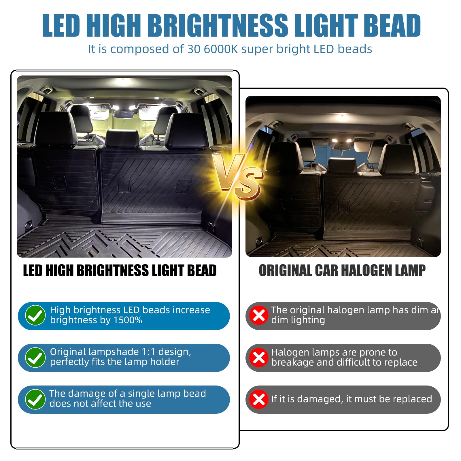 aHei interior dome light panel employs heat dissipation for long-lasting use.