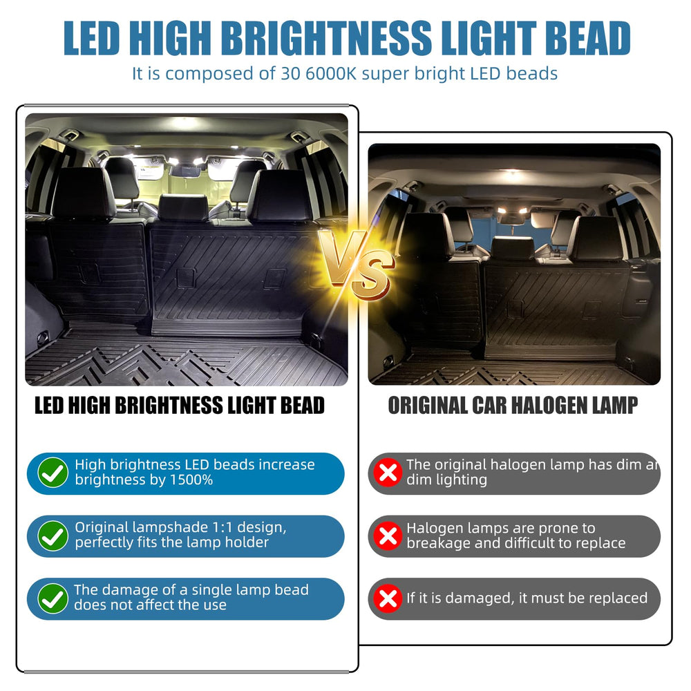 aHei interior dome light panel employs heat dissipation for long-lasting use.