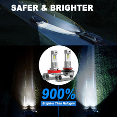 AHOBXD 1:1 halogen size match simplifies upgrade without modification.