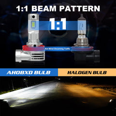AHOBXD 9005 H11 LED bulbs with cooling fan demonstrate reliable lighting in challenging weather.