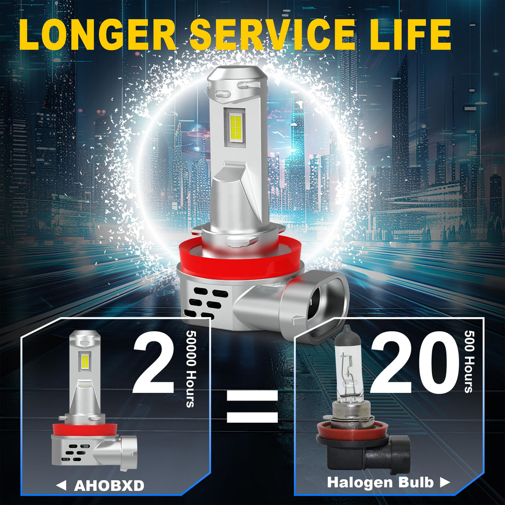 AHOBXD H11 LED bulb delivers bright 60000 lm for clear night visibility