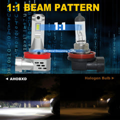 AHOBXD H11 LED bulb with turbo cooling fan for cooler operation