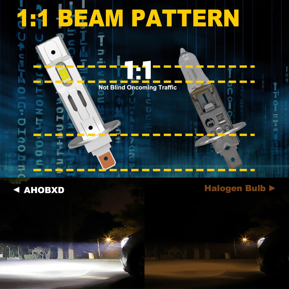 AHOBXD H1LL 30000lm high brightness for improved road illumination.