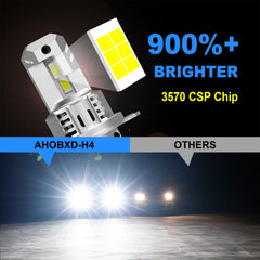 AHOBXD H4 bulb aviation aluminum body improves heat dissipation.