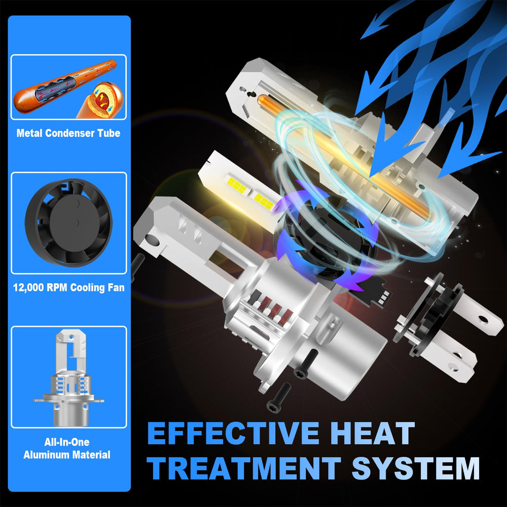 AHOBXD H4 bulb two-pack ready for direct fit.