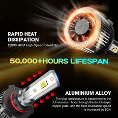 AHXLRLS aviation aluminum housing provides robust heat dissipation for reliability.