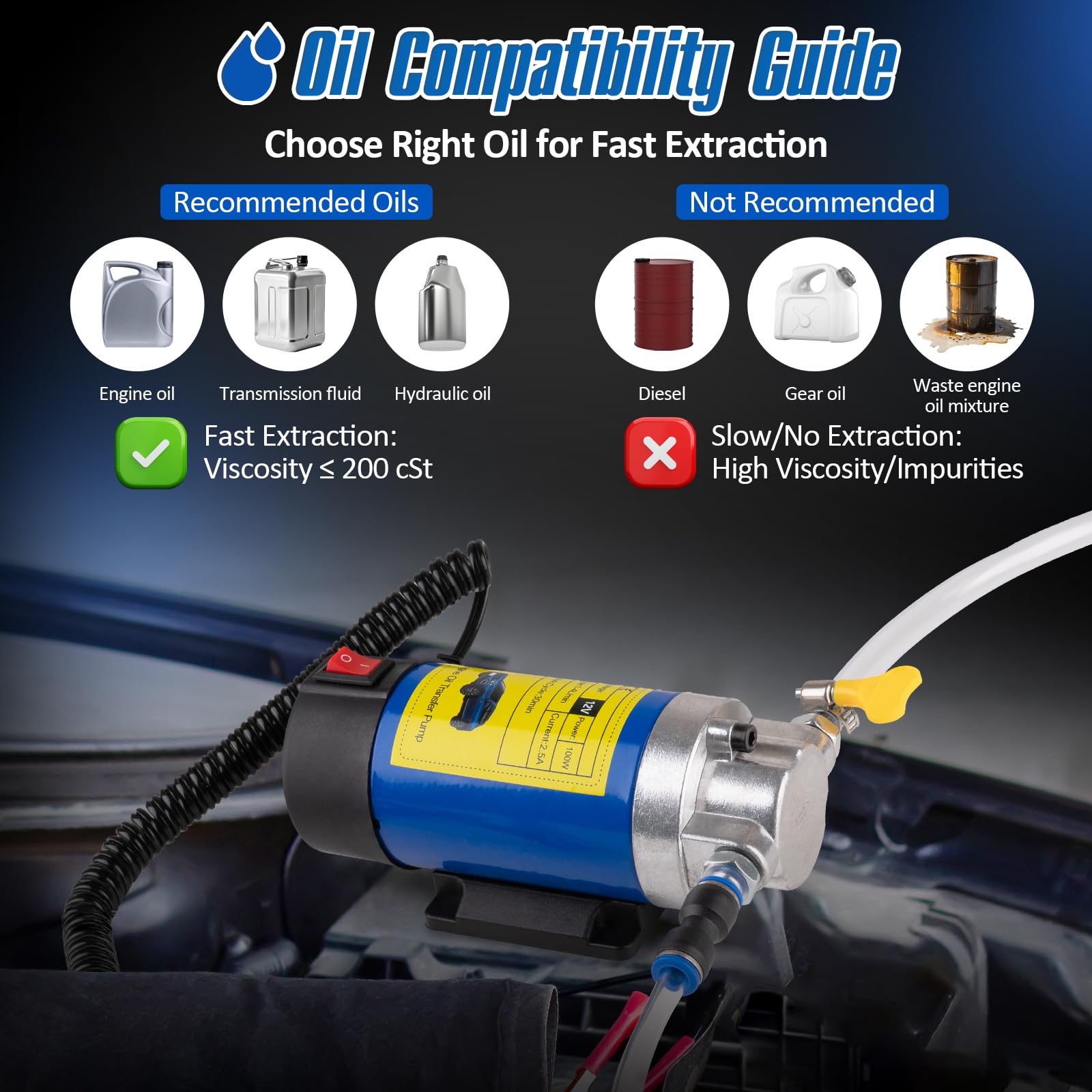 Aikyciu leak-proof clips secure hoses and prevent leaks during pumping.