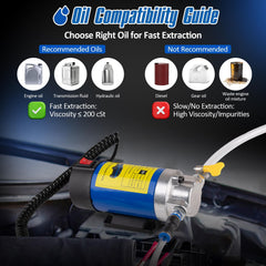 Aikyciu leak-proof clips secure hoses and prevent leaks during pumping.