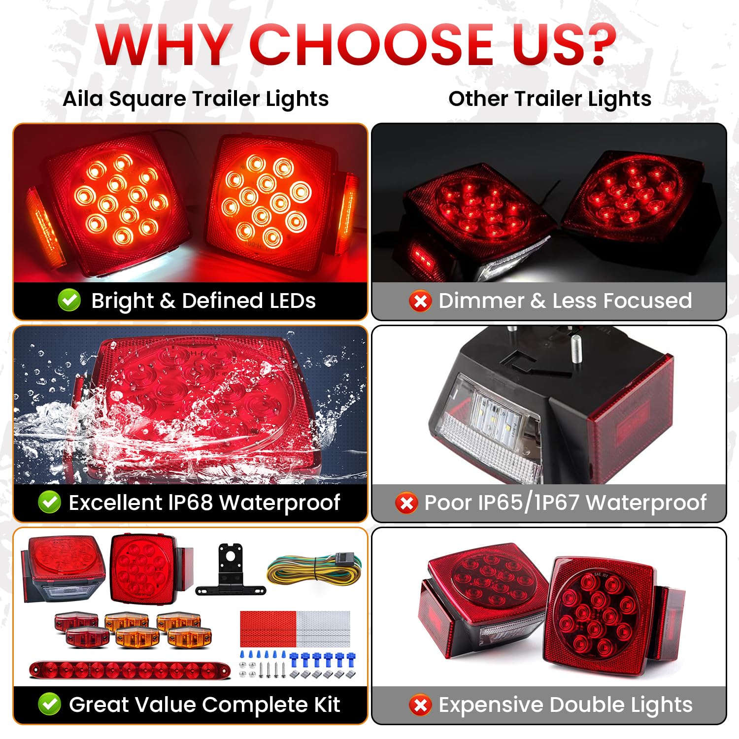 Aila brake light bar enhances stop signaling with high-visibility LEDs.