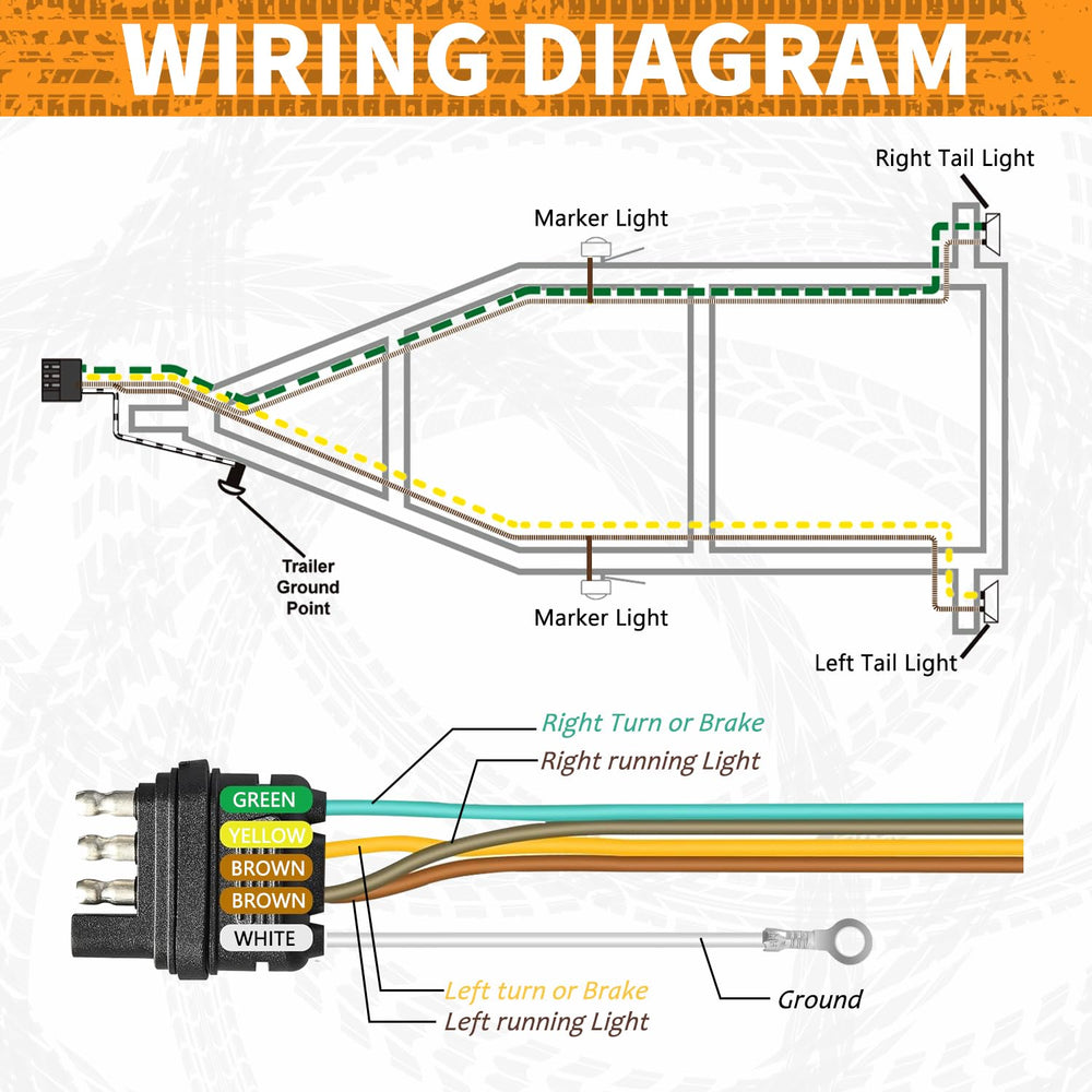 Aila Y-Harness design illustrating easy, side-mounted installation along trailer length
