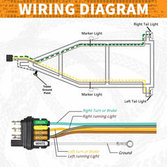 Aila Y-Harness design illustrating easy, side-mounted installation along trailer length