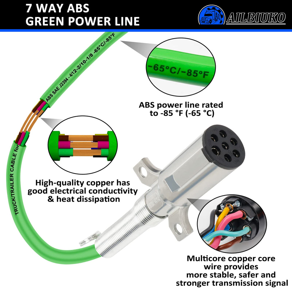 Ailbiuko 7‑way SAE J560 plug connects trailer and truck power
