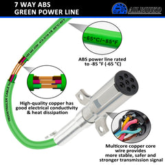 Ailbiuko 7‑way SAE J560 plug connects trailer and truck power