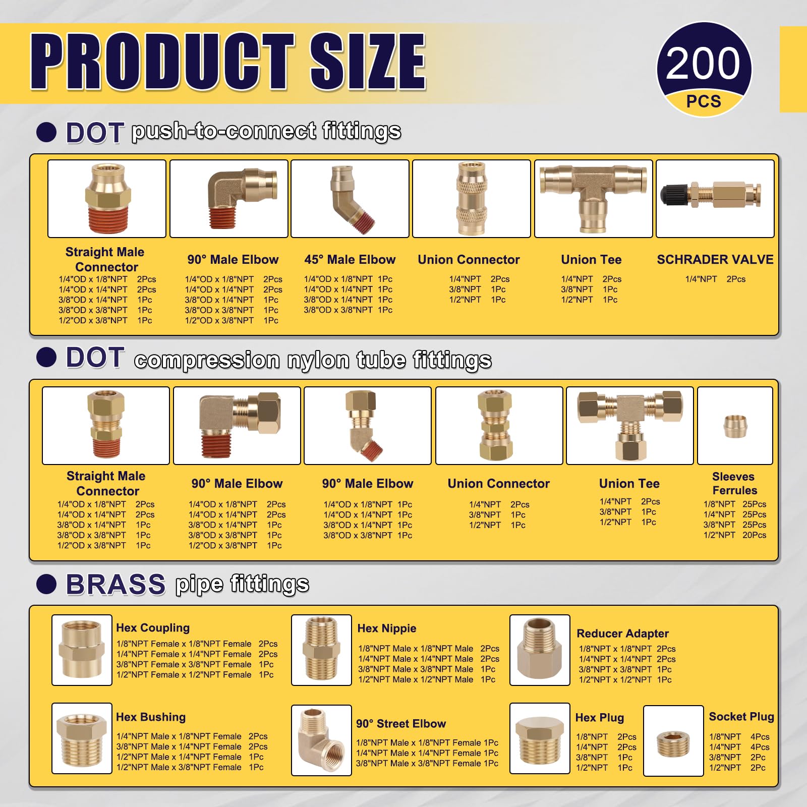 Ailbiuko compression nylon tube fittings assembly offers secure connections.