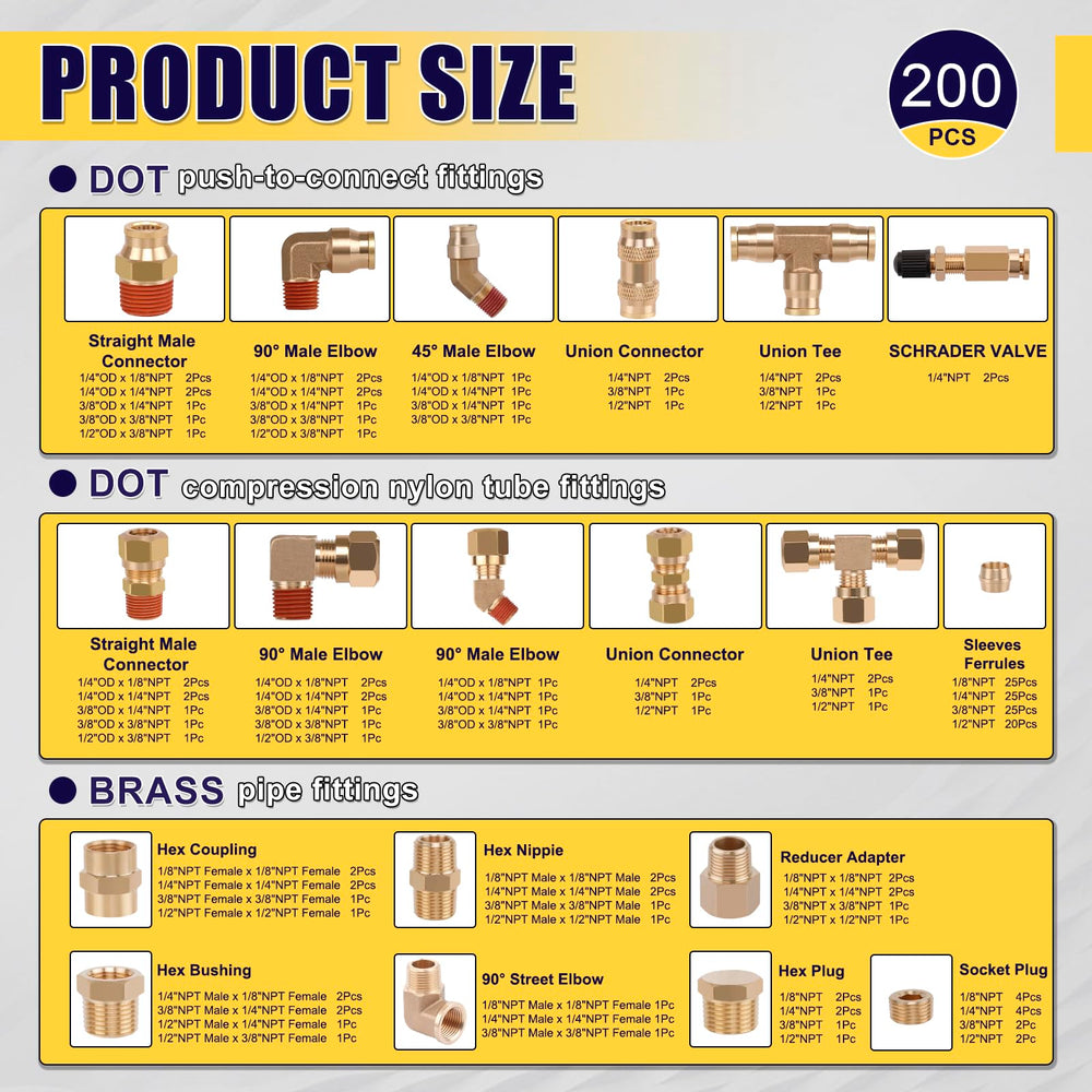 Ailbiuko compression nylon tube fittings assembly offers secure connections.