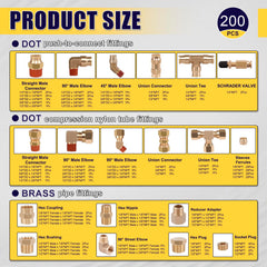 Ailbiuko compression nylon tube fittings assembly offers secure connections.