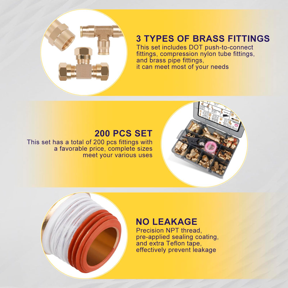 Ailbiuko contents view showcases complete 200-piece assortment.