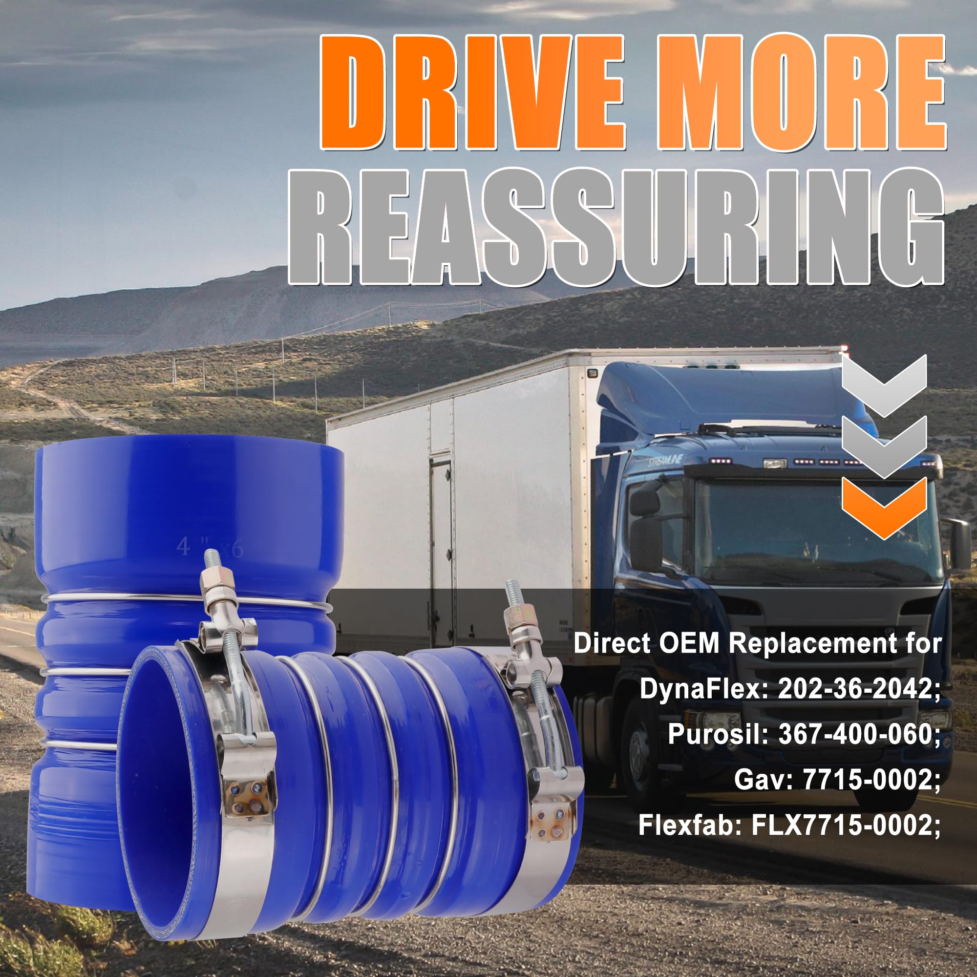 Ailbiuko semi truck installation kit demonstrating compatibility with major models