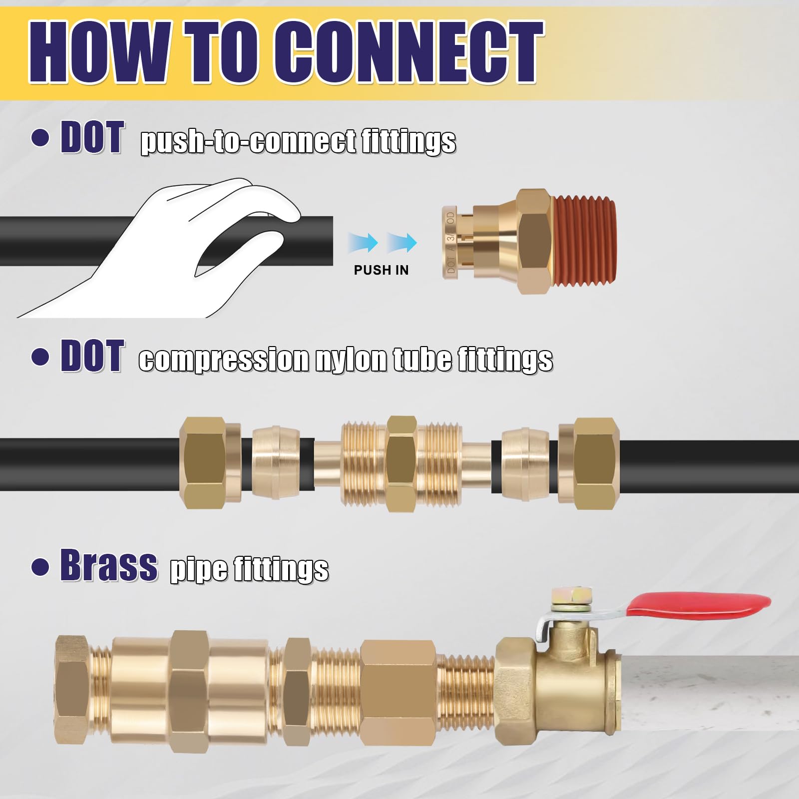 Ailbiuko teflon tape and tube cutter for easy installation.
