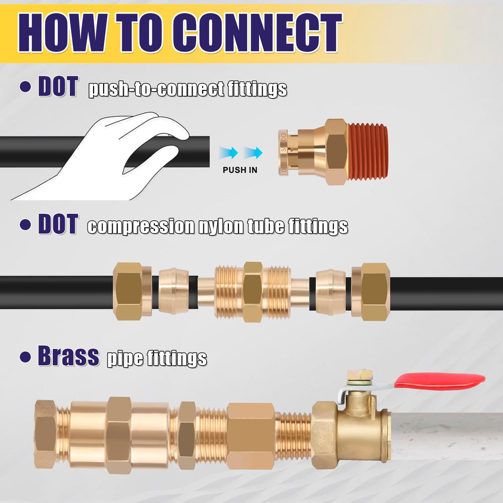 Ailbiuko teflon tape and tube cutter for easy installation.