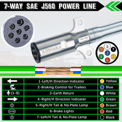 Ailbiuko tender spring kit reduces tension for smoother operation