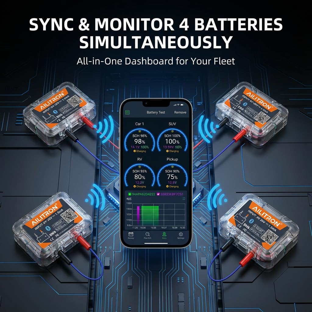 BM6 app alerts via Bluetooth for low voltage and abnormal readings