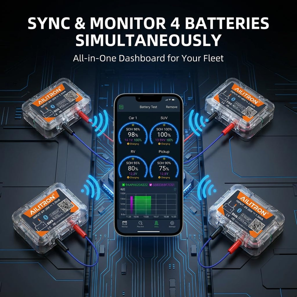 BM6 app alerts via Bluetooth for low voltage and abnormal readings