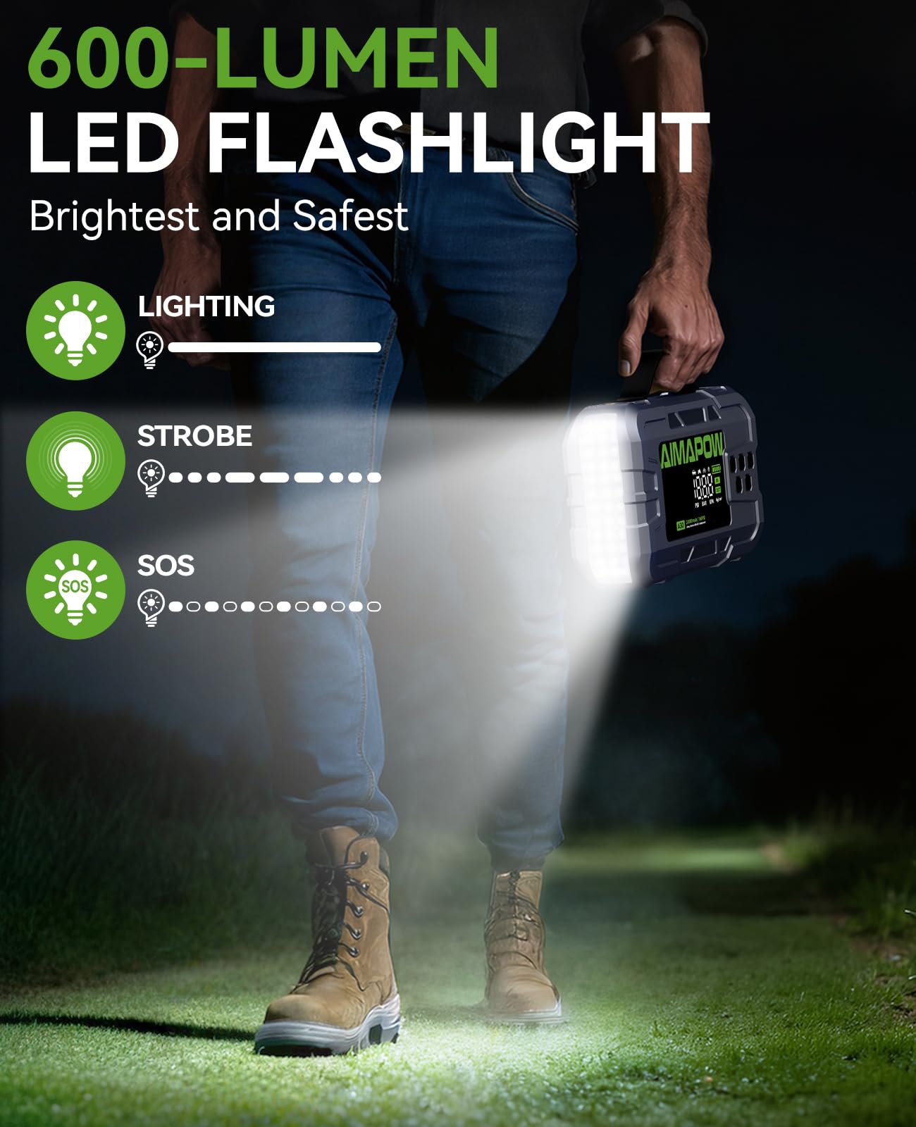 AIMAPOW 270-degree LED light for broad nighttime visibility.