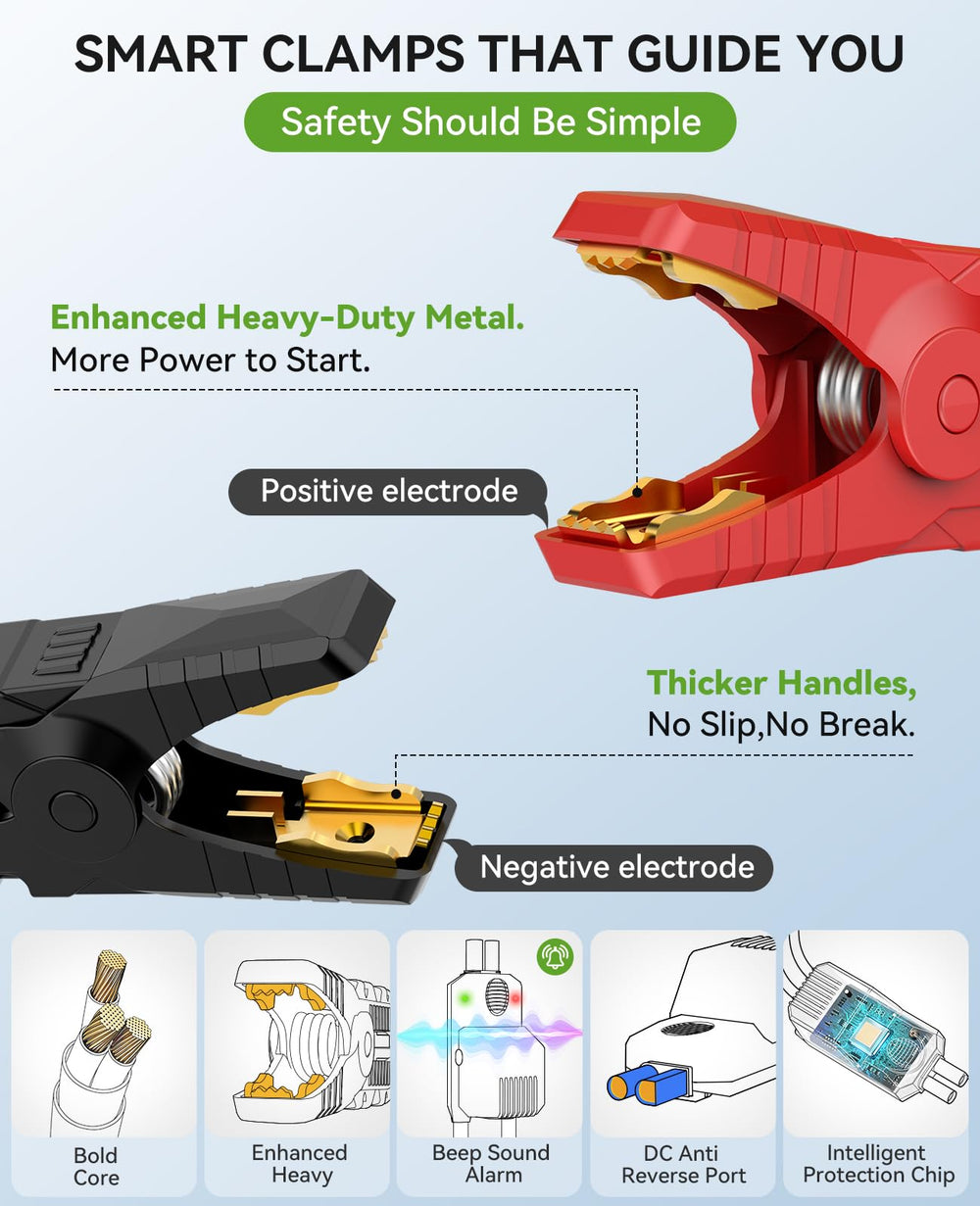 AIMAPOW power bank and USB charging for devices during emergencies.