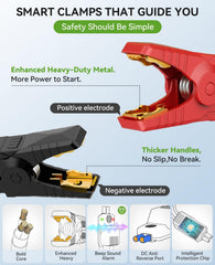 AIMAPOW power bank and USB charging for devices during emergencies.
