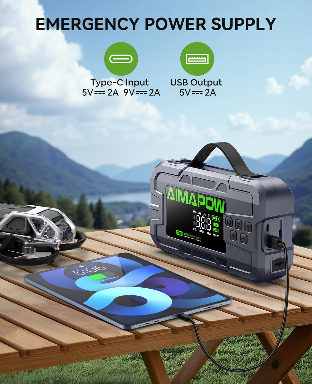 AIMAPOW smart clamps with safety alerts prevent improper connections.