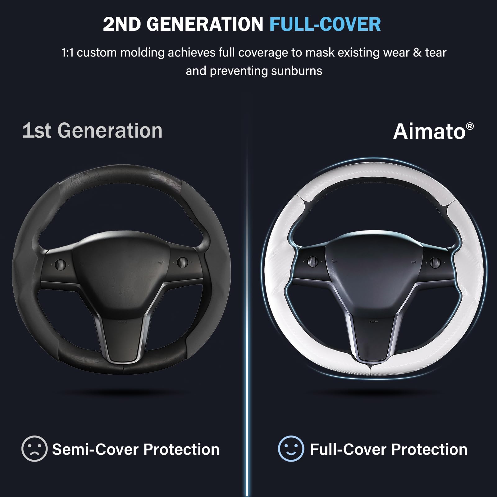 Aimato anti-slip steering wheel cover improves grip during driving