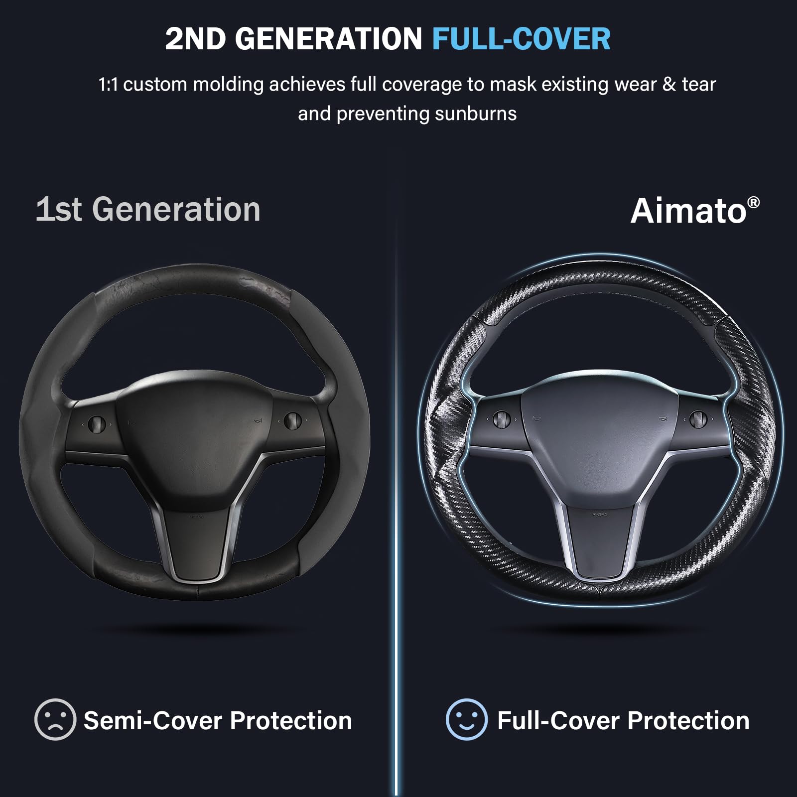 Aimato ergonomic 3D design steering cover adds comfortable hand feel.