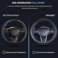 Close-up of clip-on installation for Model 3/Y with Aimato cover