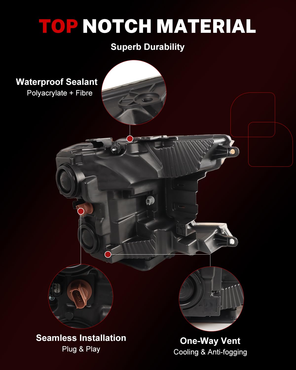 AIONIXER headlight left-side view includes bulbs for convenient replacement
