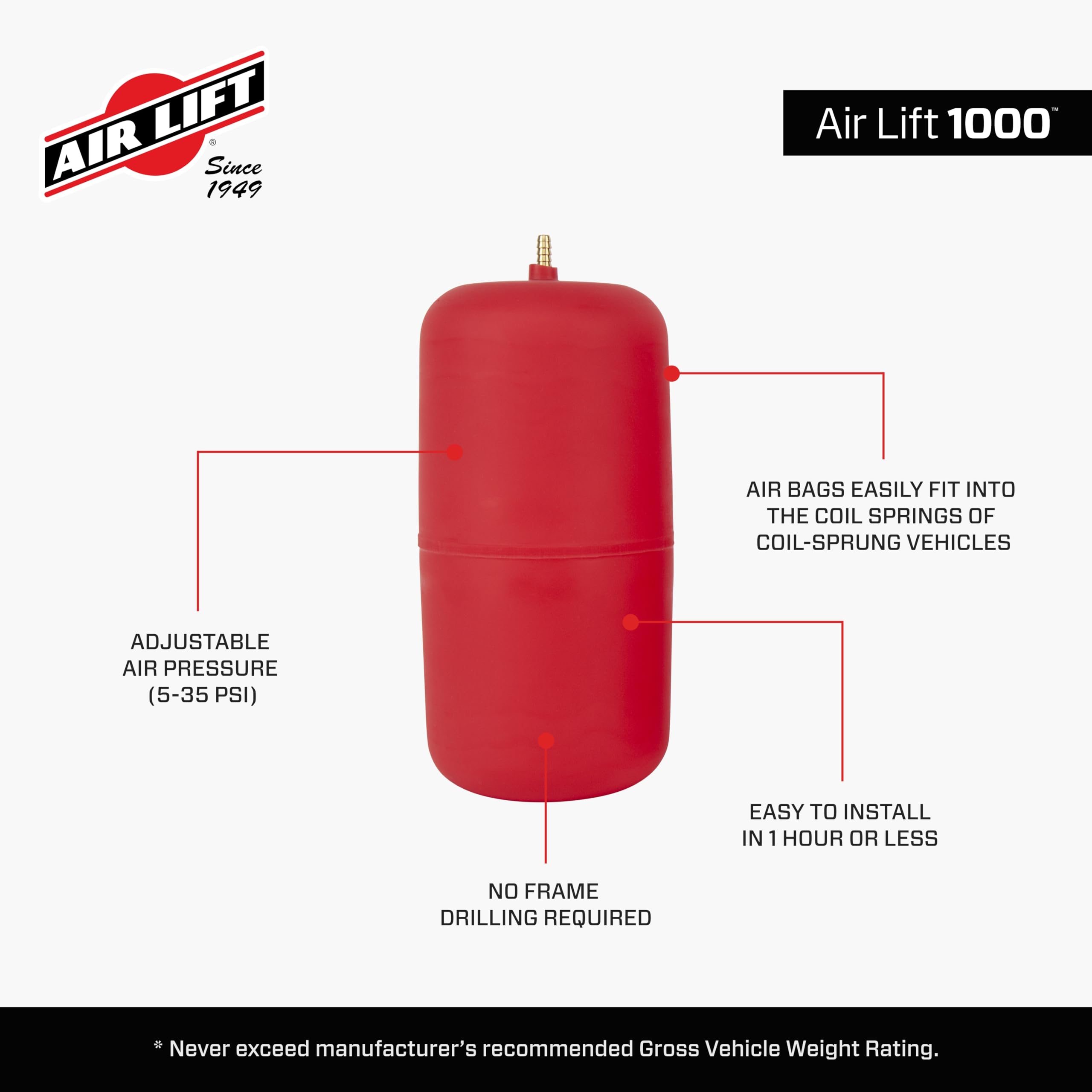 Adjust air pressure from 5 to 35 psi for customized ride height