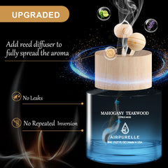 AirPurelle blue glass bottle highlights premium finish and steady scent release