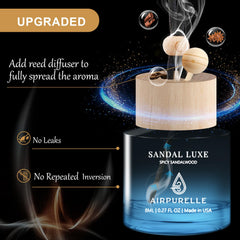 AirPurelle leak-proof spiral design cap ensuring secure sealing on blue glass bottle.