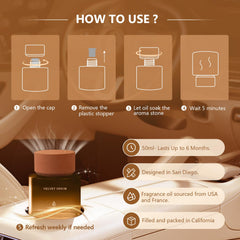 AirPurelle premium fragrance oil, alcohol-free and phthalate-free.